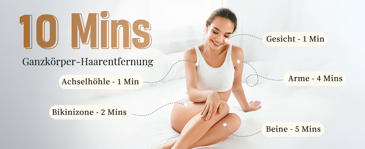 Пристрій для епіляції IPL Haarlosy: безболісна епіляція вдома для жінок та чоловіків, 9 рівнів, 999,900 імпульсів, 3 функції (HR/SC/RA), для тіла, ніг, зони бікіні, пахв. Чорний колір.