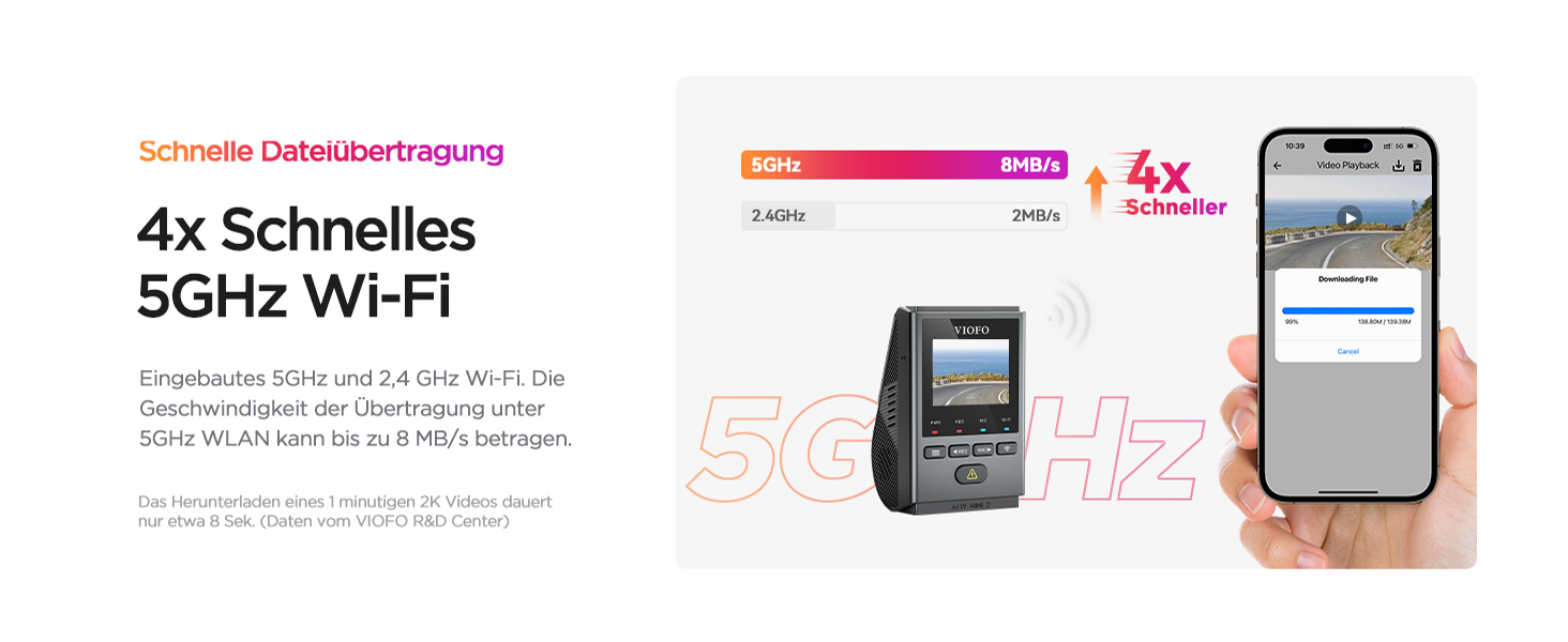 VIOFO A119 Mini 2: Автомобільний відеореєстратор з GPS, 2.7K, Wi-Fi, HDR, нічне бачення STARVIS, голосове керування, 24h паркувальний режим