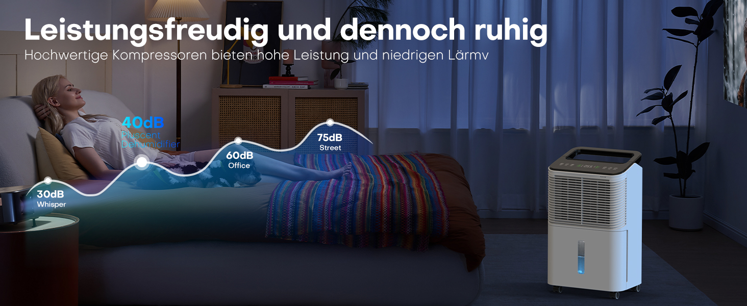 Електричний осушувач повітря CONOPUPlus 16L/день з AUTO режимом та таймером