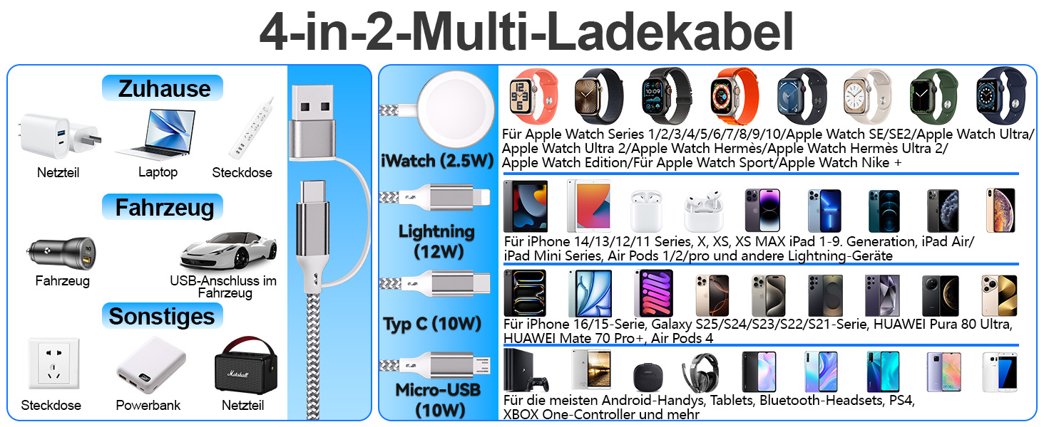 Багатофункціональний кабель 4-в-1 для зарядки Apple Watch та інших пристроїв, 1.8м, нейлон, USB-A/C, iOS/Type-C/Micro-USB, сумісний з iWatch Ultra/SE/1-10/iPhone/iPad/AirPods/Galaxy/Huawei, сріблястий