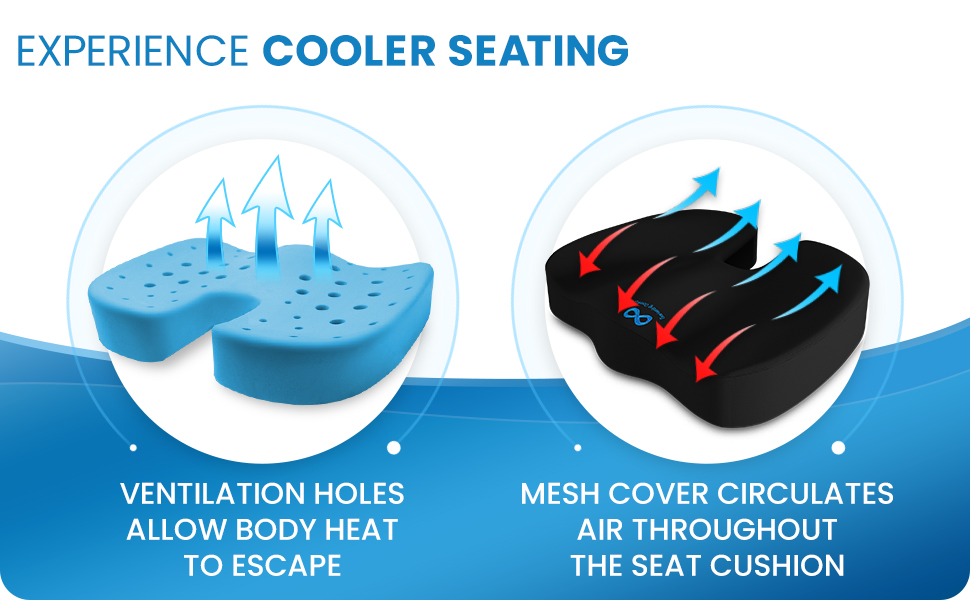 Подушка для сидіння Everlasting Comfort Ergonomic: Memory Foam для офісу, авто та дому. Ергономічна подушка на офісний стілець та автокрісло, знімний чохол, нековзна основа (з чорним гелем).