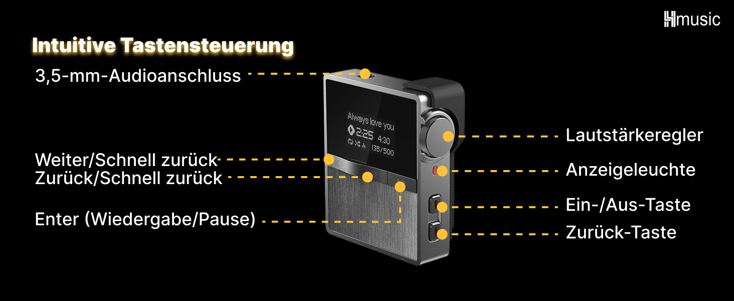 MP3-плеєр Hmusic P68 HiFi з кліпсою, Bluetooth, 16GB + карта пам'яті 128GB, підтримка DSD, Hi-Res аудіо