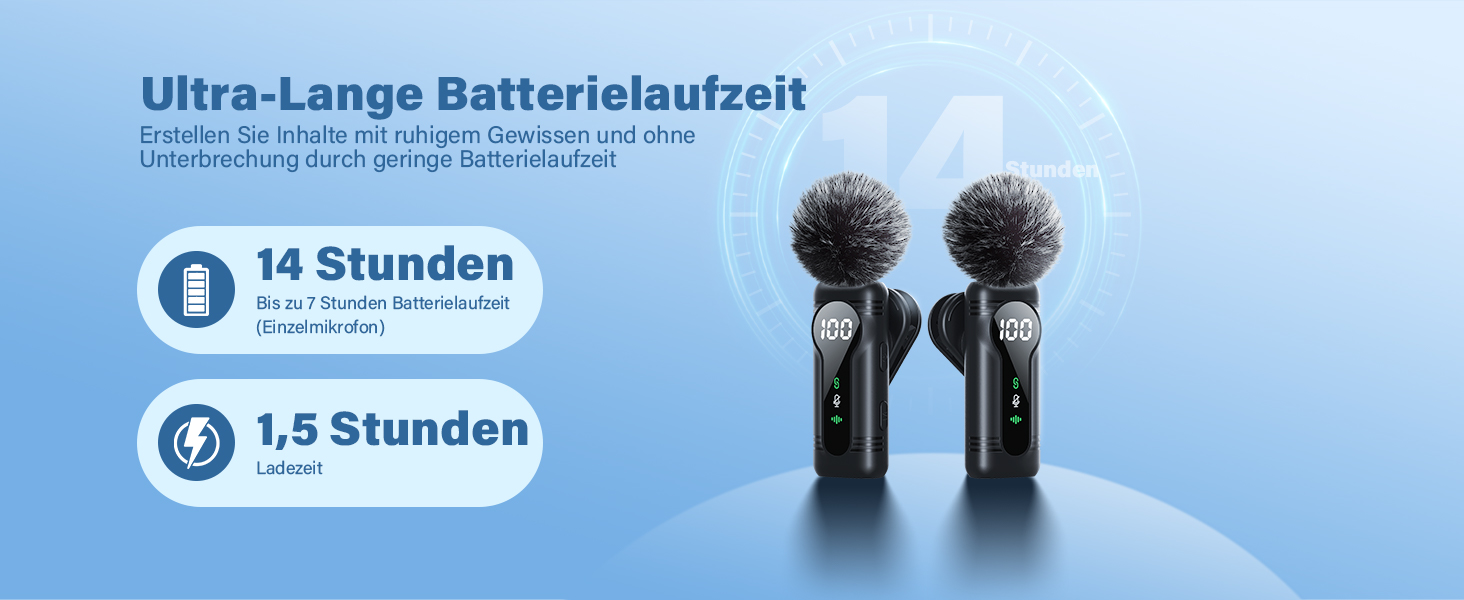 Беспроводной петличный микрофон для iPhone, iPad, Android - миниатюрный клип-микрофон с шумоподавлением, авто-подключением, функцией отключения звука и реверберацией, идеально подходит для видеоблогинга, видеосъемки, TikTok