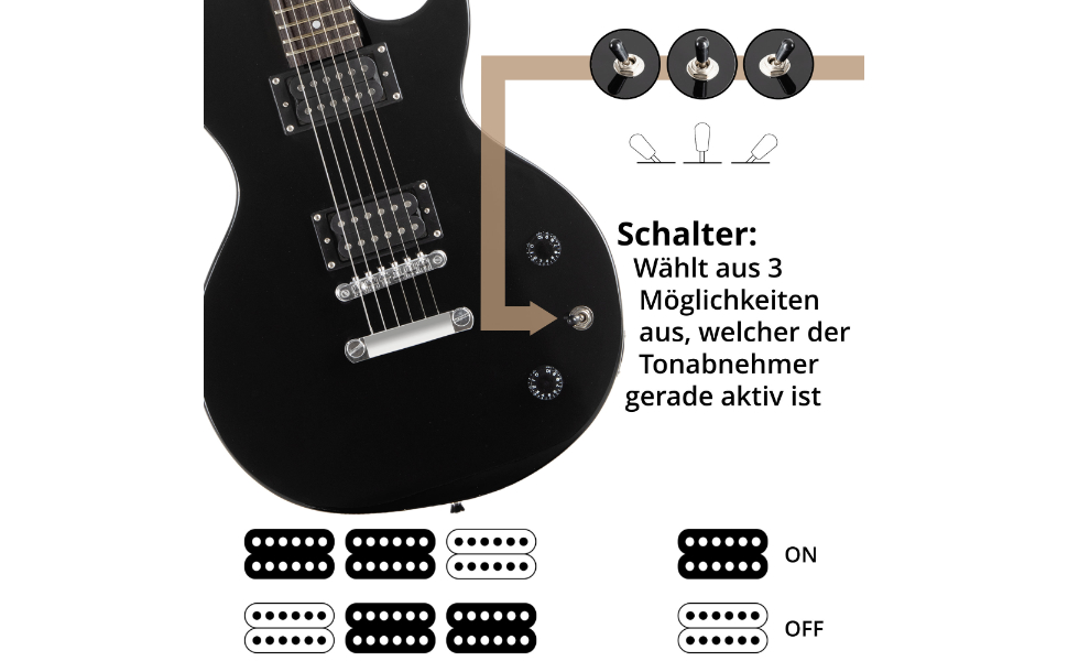 Електрогітара Rocktile LP-100 BL Black SET: Gigbag, Підставка, Струни, Тюнер, Медіатори