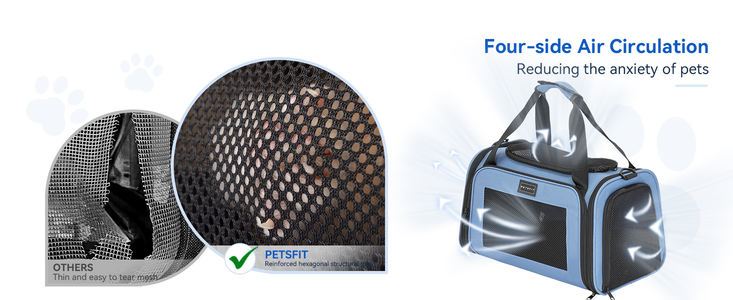 Транспортна переноска для котів та маленьких собак Petsfit, блакитна, S, з захисним ременем та розкладною матрацом