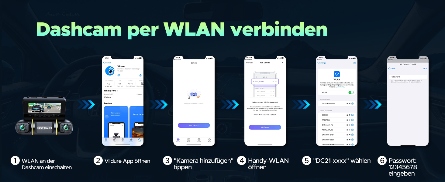 Відеореєстратор LAMTTO 360° з 4 камерами: передня, задня, внутрішня + паркувальний монітор. 5G WiFi, APP-керування, IR нічне бачення, комплект для підключення до акумулятора, SD-карта 128GB.