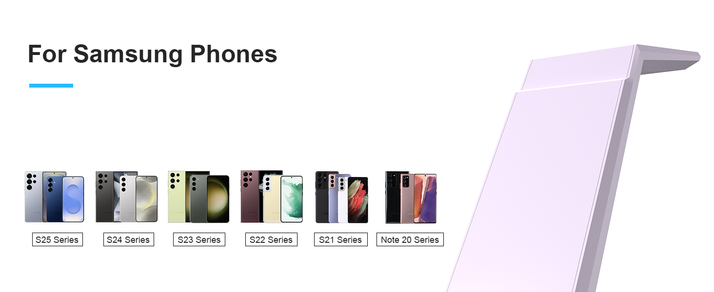 Зарядна станція NANAMI 3-в-1 для Samsung Galaxy Watch, Buds та смартфонів (S25, S24, S23) - бездротова, індукційна, фіолетова