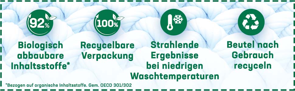 Капсули для прання Persil Color 4in1 DISCS, пральний засіб з технологією глибокого очищення для кольорових речей, 100 прань