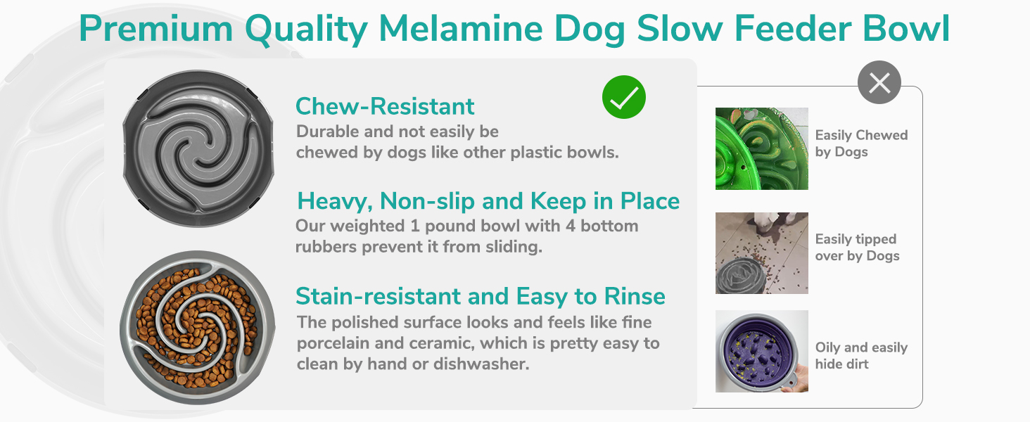 Миска для собак LumoLeaf Antischlingnapf, Ø 22 см, протиковзаюча, важка, для повільного годування, сіра (Торнадо), L