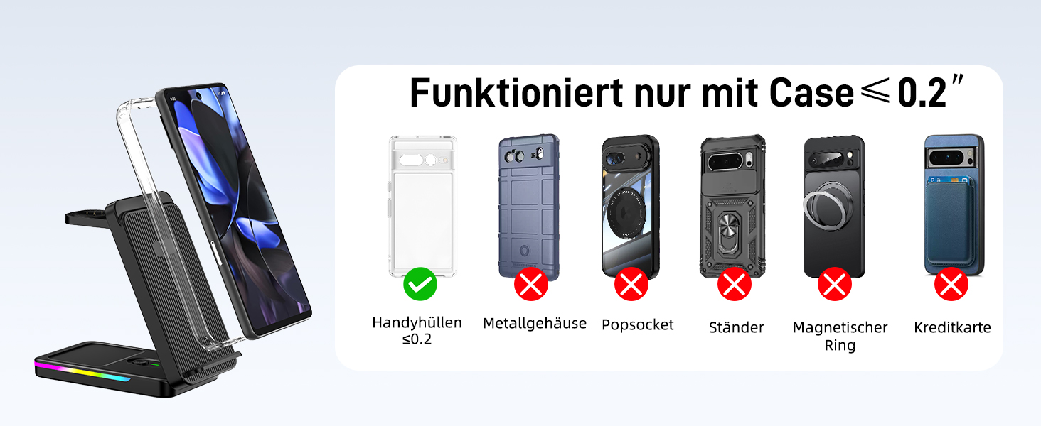 Зарядна станція індуктивна 3-в-1 для Google Pixel Watch 3/2, Pixel 10/9/9 Pro/8/8a/7 та Pixel Buds Pro 2 (складна, бездротова)