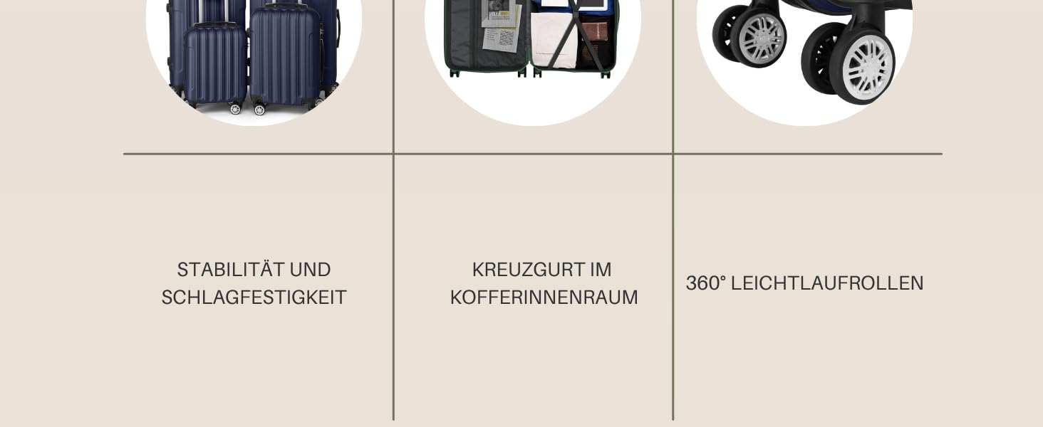 Набір валіз LALAHO 5 шт. з косметичкою, з ABS, для подорожей, ручна поклажа, багаж, бордовий колір