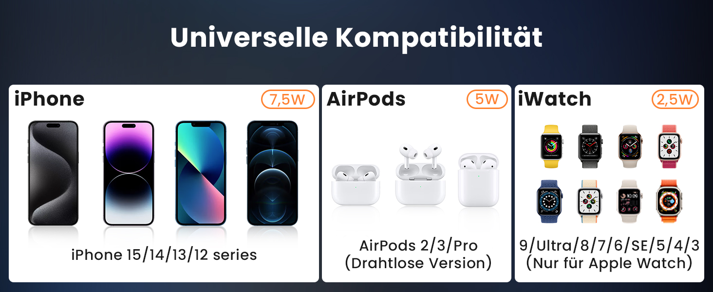 3-в-1 Бездротова зарядка для Apple Watch, iPhone та AirPods (сірий)
