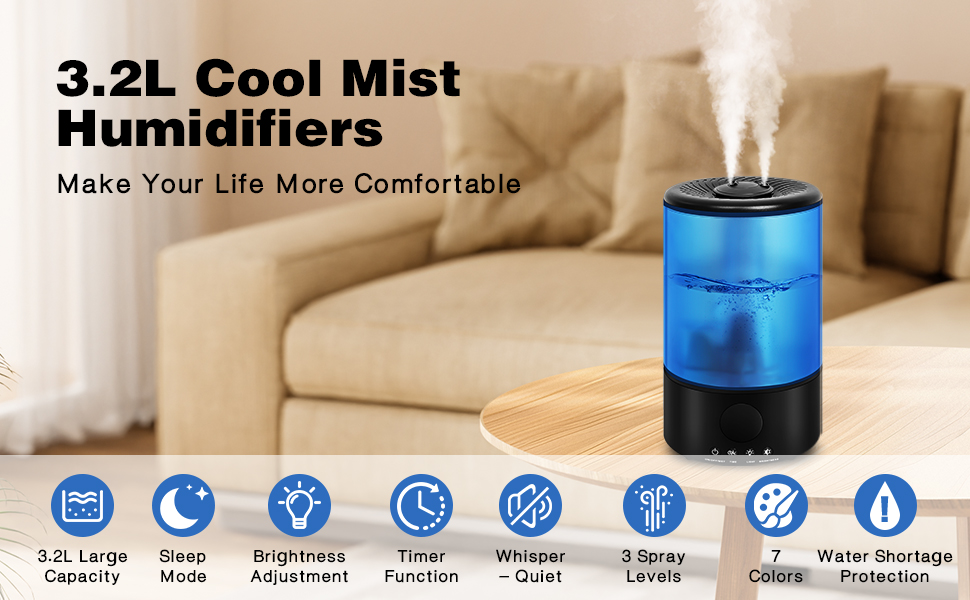 Зволожувач повітря для спальні Top-Fill, 3.2L, 360° Cool Mist, для дитячої кімнати та рослин, ультра-тихий, автоматичне відключення (блакитний)