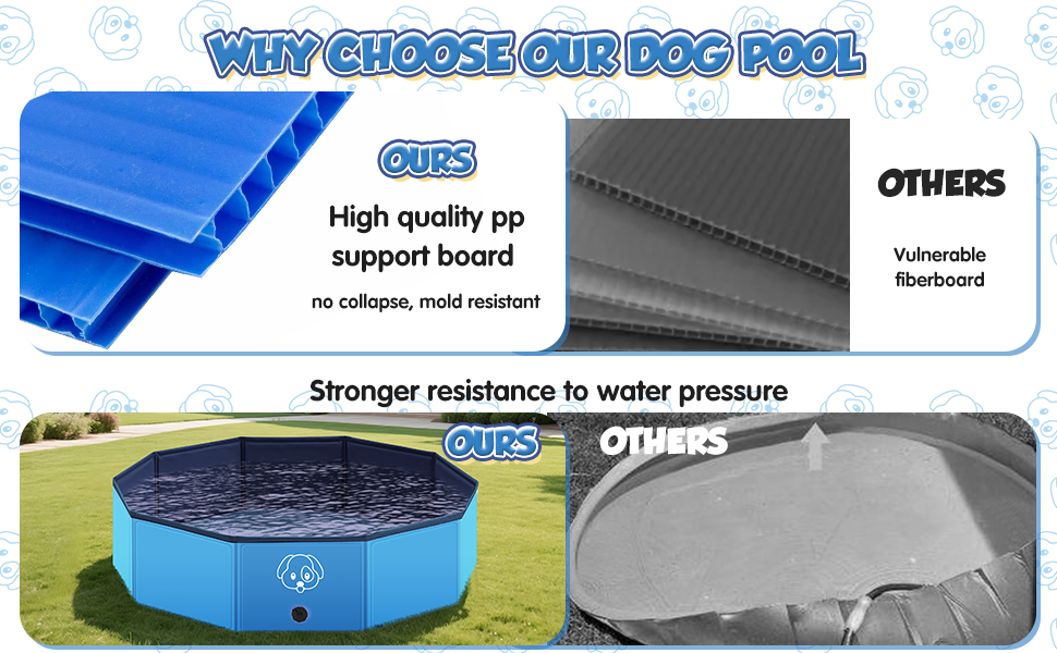 Басейн для собак великих і малих порід з антиковзкого ПВХ, складаний - легко миється. Плавальне озеро для собак на відкритий простір, у подорожі, у сад (120 * 30 см)