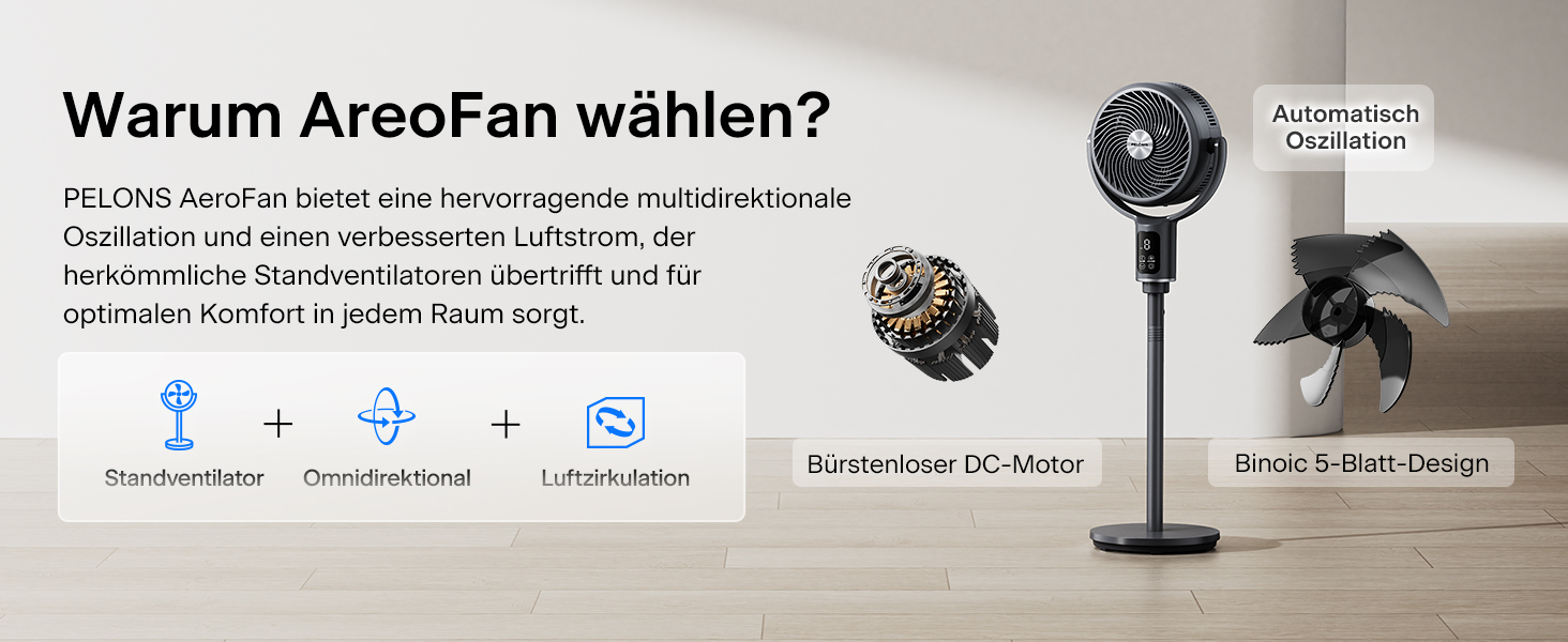 Вентилятор PELONIS з пультом керування: тихий, 9 швидкостей, таймер 9 годин, регульована висота, осциляція 135°/100°, енергозберігаючий для спальні/вітальні