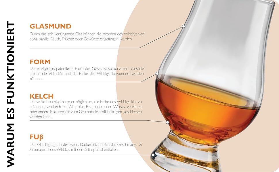 Склянка для віскі Glencairn з огранюванням у подарунковій коробці