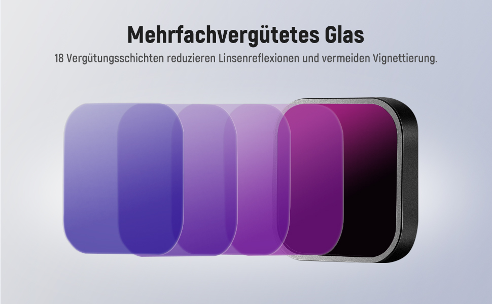 Набір фільтрів ND NEEWER (6 шт.) з лупою 15x для макрозйомки, ND8, ND16, ND32, CPL + об'єктив для GoPro Hero 13/12/11/10/9, FL-GP25