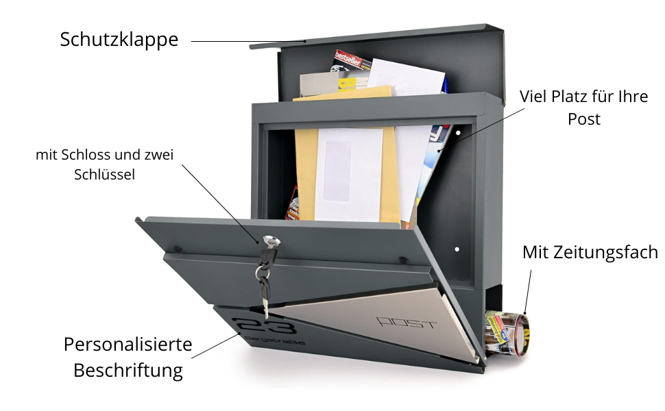 Поштова скринька Verda з газетницею, нержавіюча сталь, антрацит, 2 ключі - дизайнерська настінна скринька з прихованим замком