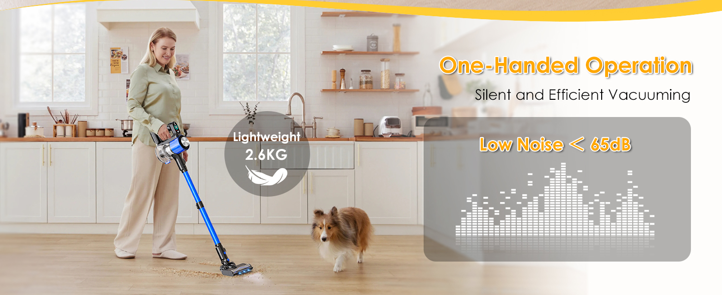 Бездротовий акумуляторний пилосос 50000Pa/500W з дисплеєм, 3 режими, антизаплутувальна щітка, док-станція, 1л, тихий, для шерсті тварин/килимів/підлоги/авто