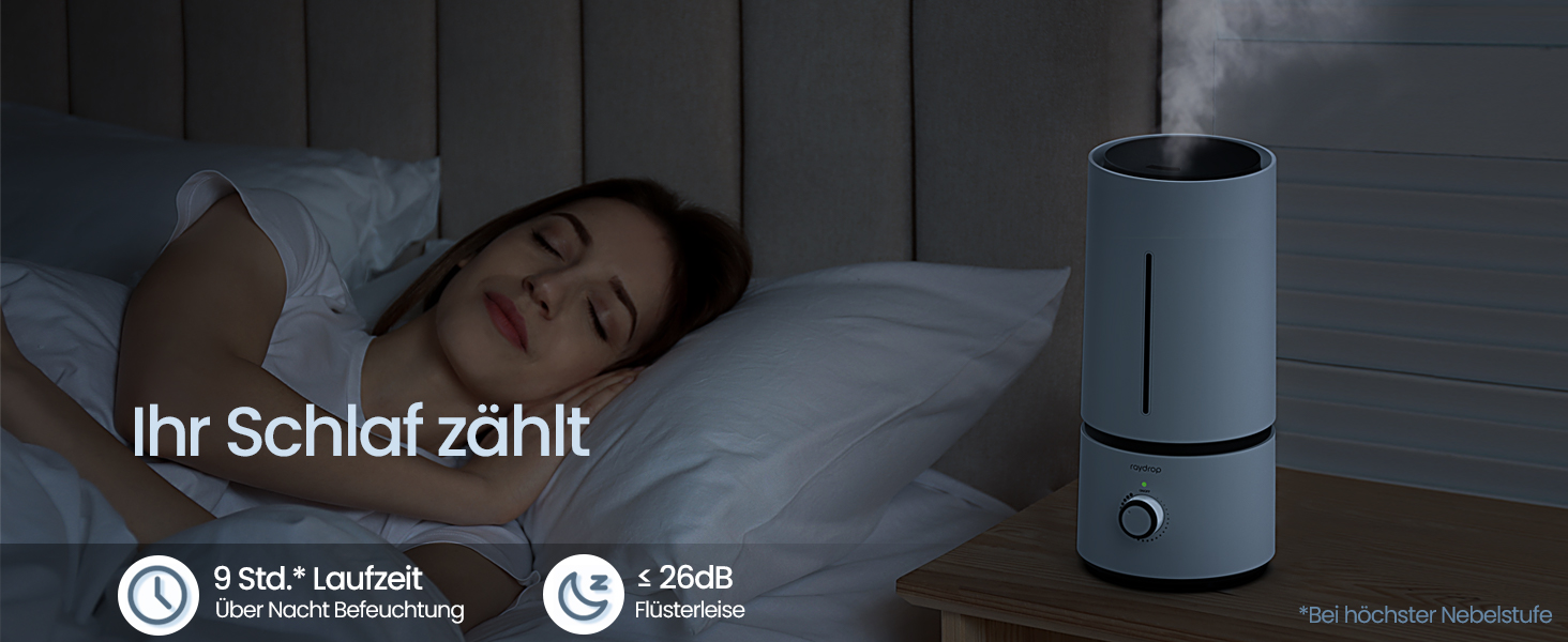 Ультразвуковий зволожувач повітря Raydrop 1.7L - тихий, для спальні та дитячої, для дитини та рослин, автоматичне відключення, білий