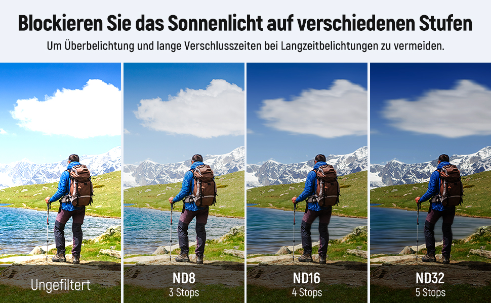 Набір фільтрів ND NEEWER з 15x лупою, 4 шт. (ND8, ND16, ND32, CPL) + макрооб'єктив для GoPro Hero 13/12/11/10/9