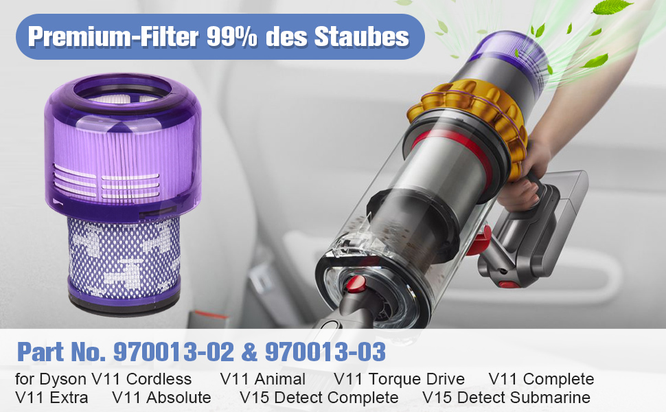 Dyson V11 V15 SV14 SV15 SV22 Dust Bin Replacement - Compatible with 970050-01 & 965443-01 Part Numbers (with Filter)