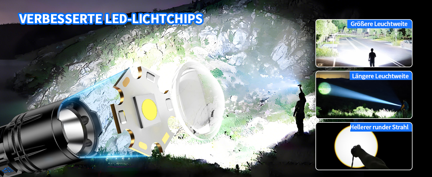 Ліхтар Shadowhawk XHM90.2: Потужний LED ліхтар з LCD дисплеєм, COB бічне світло, 7 режимів, 500000 люмен, тактичний, для кемпінгу та активного відпочинку, чорний