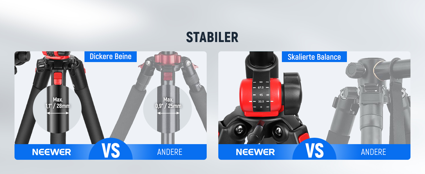 Штатив для камери NEEWER з моноподом, 72 дюйми, алюміній, для DSLR/Camcorder, 360° кульковий голівкою, QR-платівкою Arca, максимальне навантаження 33 lbs, з серветкою для чищення