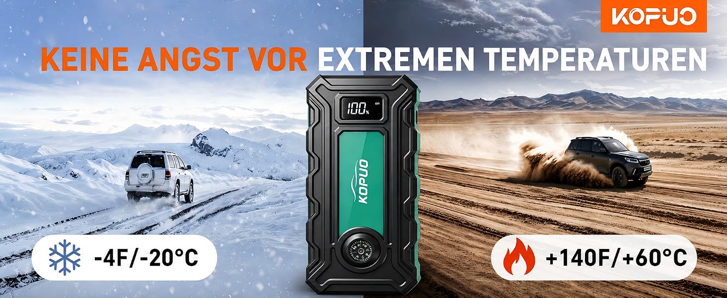 Бустер для автомобіля 7000A Jump Starter Powerbank 12V для бензинових (до 8л) та дизельних (до 6.5л) двигунів з LED-ліхтарем та набором аксесуарів (Блакитно-зелений)