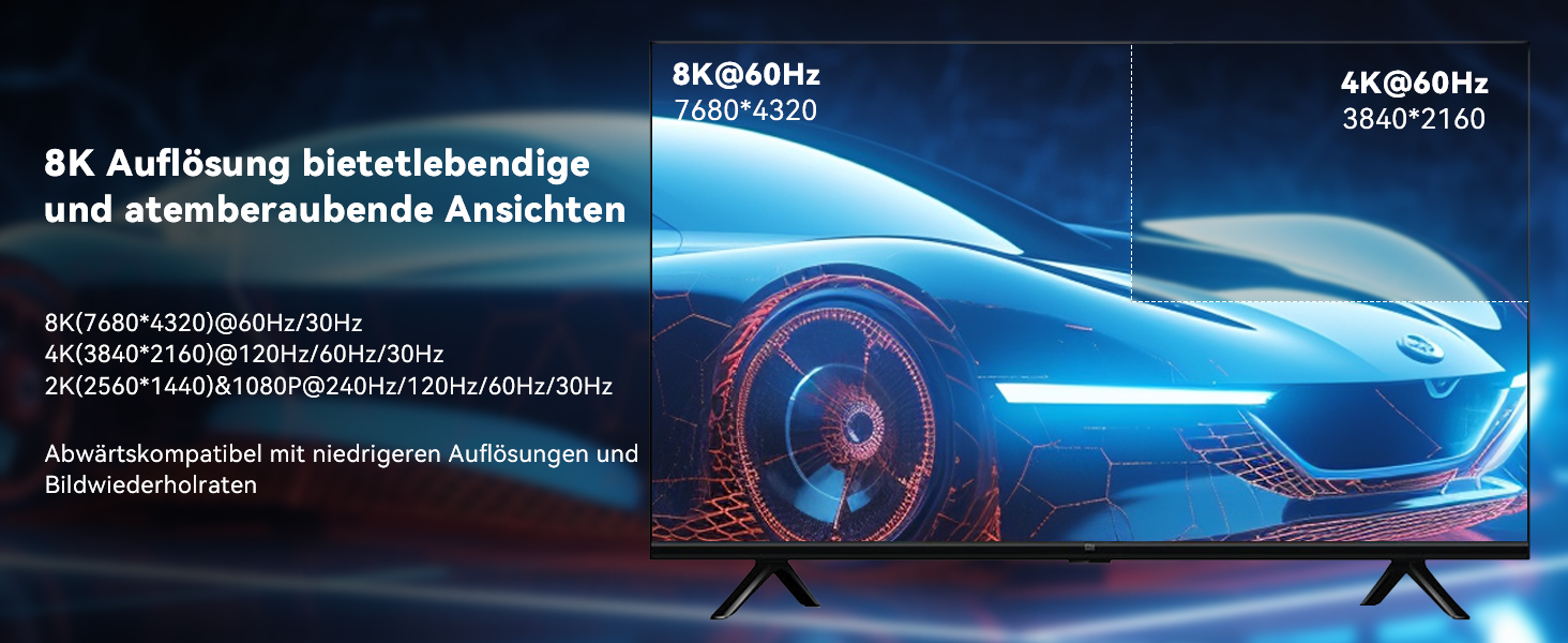 HDMI кабель 15м з оптоволокна 8K, HDMI 2.1: 48Gbps, підтримка 8K@60Hz, 4K@120/144Hz, HDR, eARC, Dolby Atmos для PS5/4, HDTV, PC, Laptop