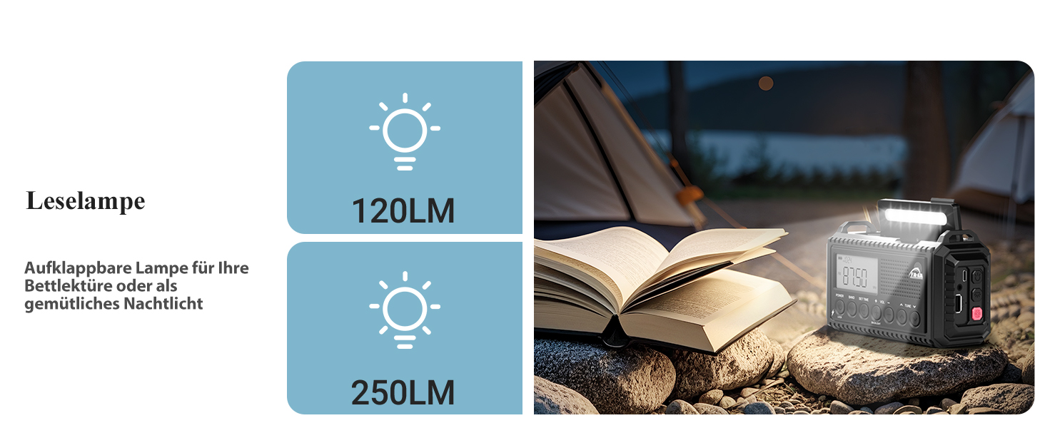 Радіостанція для будівельних майданчиків AM/FM/SW, радіо з ручним приводом та приймачем на весь світ, радіостанція для надзвичайних ситуацій з роз'ємом типу C, Powerbank/SOS-сигнал/Ліхтарик/Світло для читання/IPX4, портативне радіо для активного відпочинку, походів, кемпінгу, чорного кольору