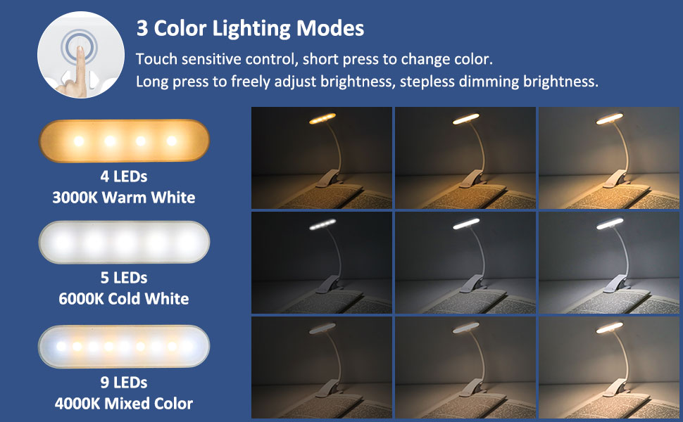 LED лампа для читання з кліпсою, USB, 9 світлодіодів, 3 режими температури кольору (теплий/холодний/природний), регульована яскравість, 1.8W, для читання в ліжку, комп'ютер