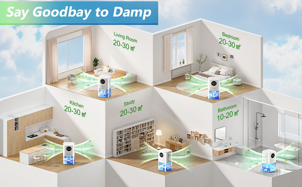 Електричний осушувач повітря для дому PKBOSS 1700ml - тихий, компактний, з нічним світлом та таймером для спальні, ванної кімнати, кухні. Захист від цвілі, білий