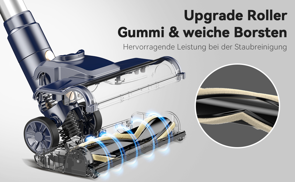 Пилголом YISORA 6-в-1: вертикальний та ручний, з кабелем 6м, потужність 600W, сила всмоктування 23Kpa, без мішка, для твердих поверхонь та килимів, блакитний