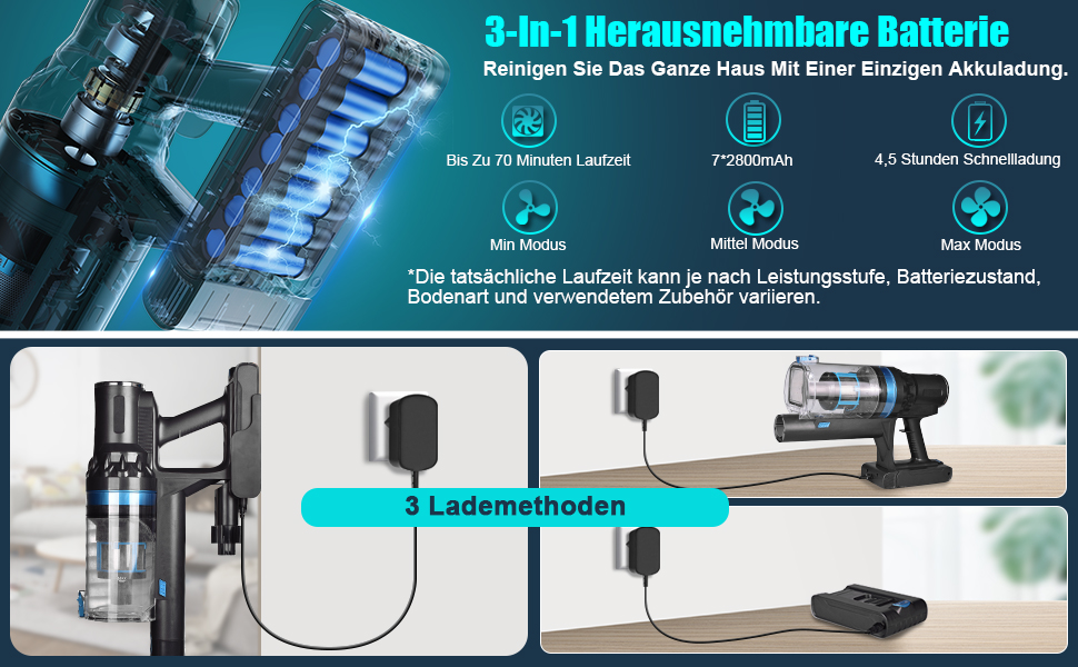 Бездротовий акумуляторний пилосос, потужний 70 хв/45KPA/550W з LED-дисплеєм, антизаплутуванням, детекцією бруду, для килимів, шерсті тварин та твердих поверхонь