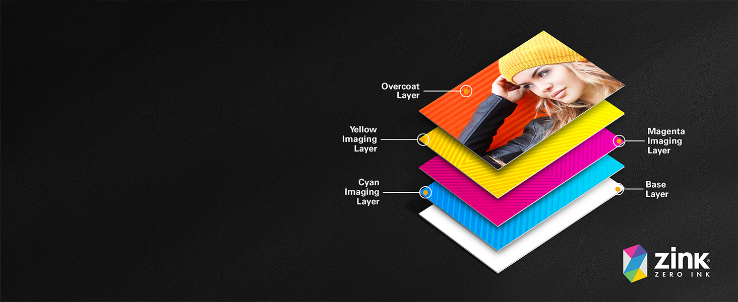 Фотопринтер KODAK Step: Міні-принтер для смартфонів з Bluetooth, друк на Zink 2x3