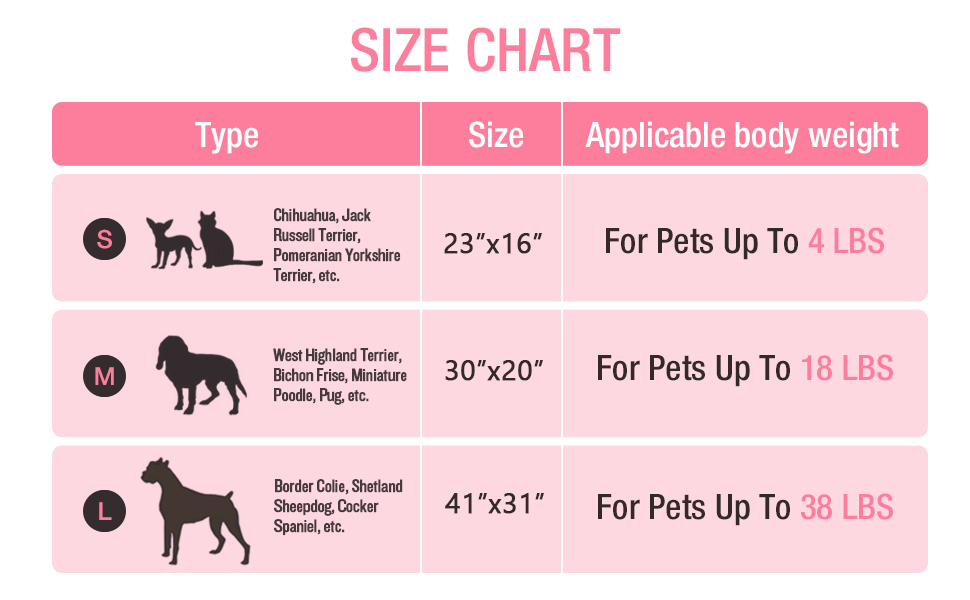 М'яка ковдра для собак та котів, 3 шт. Тепла флісова ковдра для маленьких та середніх собак (серце)