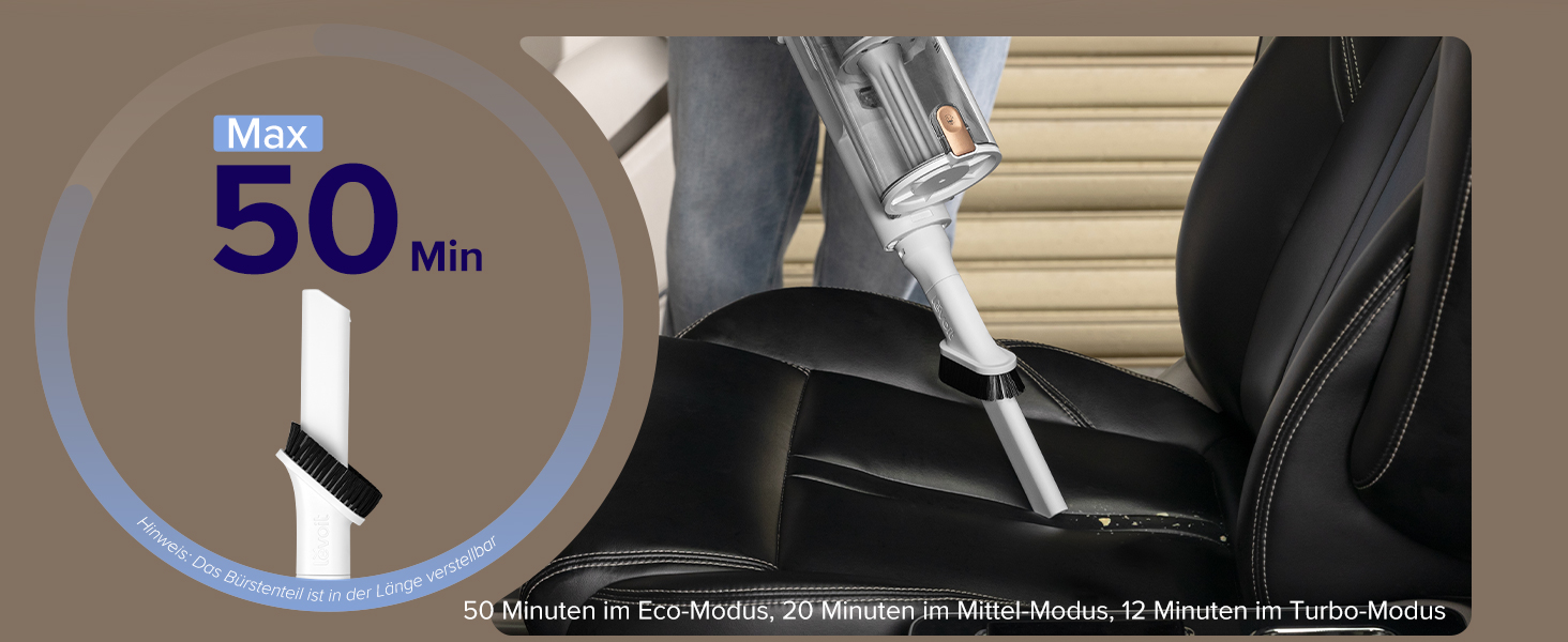 Бездротовий пилосос Levoit LVAC-200: 4-в-1, для дому та авто, фільтрація 99,9%, для тварин, килимів, твердих поверхонь