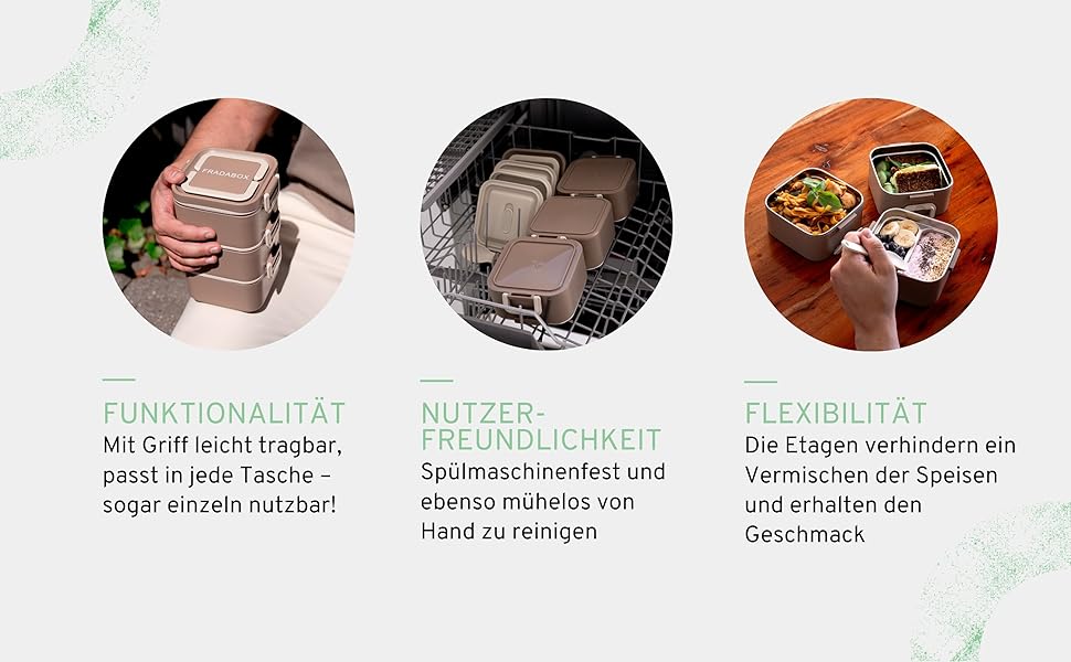 Бенто-бокс 'Remy' 2100мл, 3 секції з відділеннями та столовим прибором, преміум-якість, нержавіюча сталь, BPA-free, велика ланчбокс для дорослих, для Meal Prep, миється в посудомийній машині та підходить для мікрохвильової печі