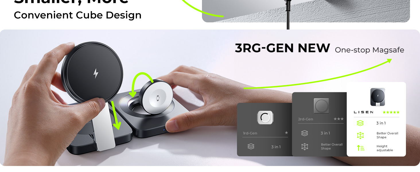 Зарядний станція 3-в-1 для Apple: Apple Watch, iPhone (Magsafe), AirPods. Підтримка iPhone 16 Pro Max, 15, 14, 13, 12