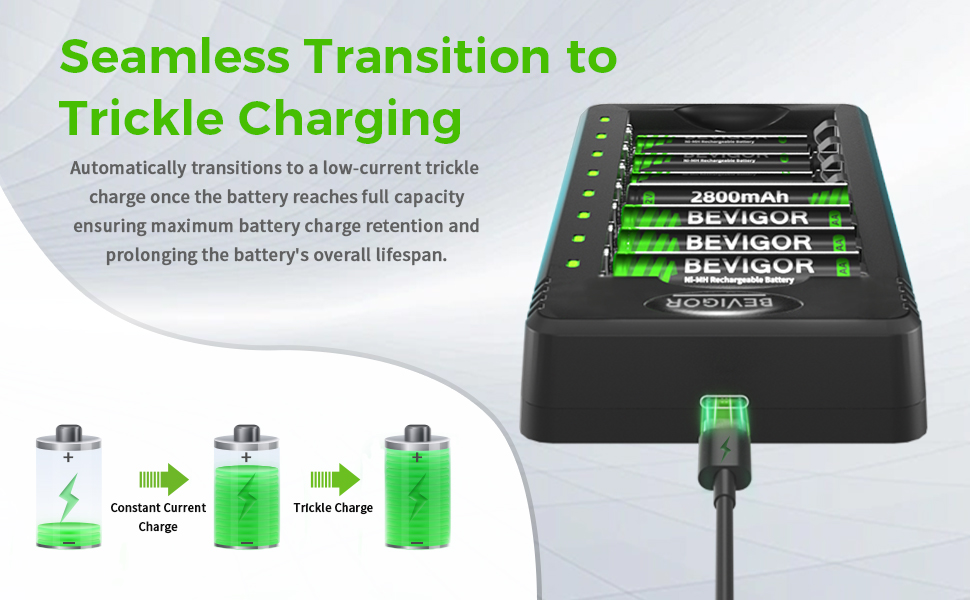 Набір акумуляторів AA NI-MH від Bevigor: 8 шт. + зарядний пристрій, 8 позицій