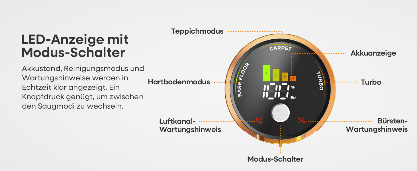 Акумуляторний пилосос ElecKeys K10: 50000Pa, 600W, 70хв, LED дисплей, 1.8L, антинамотування, для тварин, килимів, твердих поверхонь, авто, блакитний