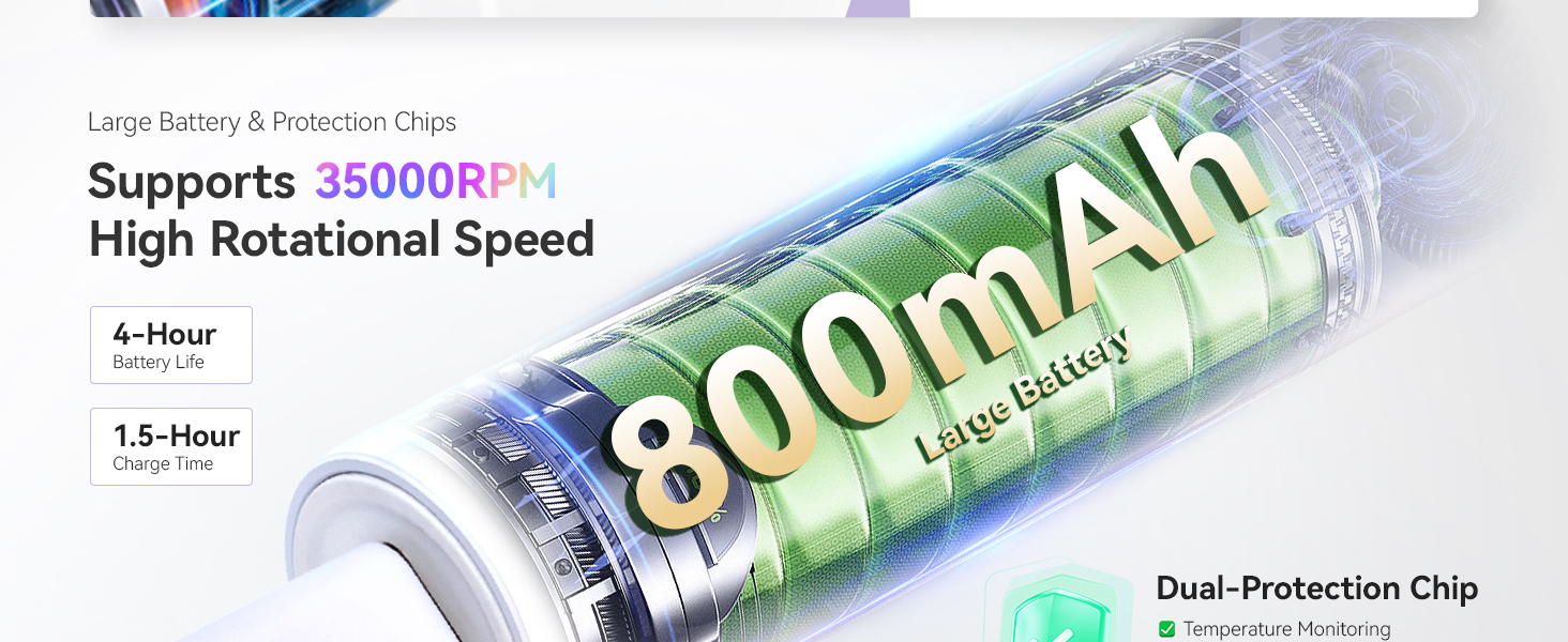 Електрична фрезер для нігтів Saviland 40000 об/хв, 12 в 1, професійний набір для манікюру та педикюру, USB, портативна, фіолетова