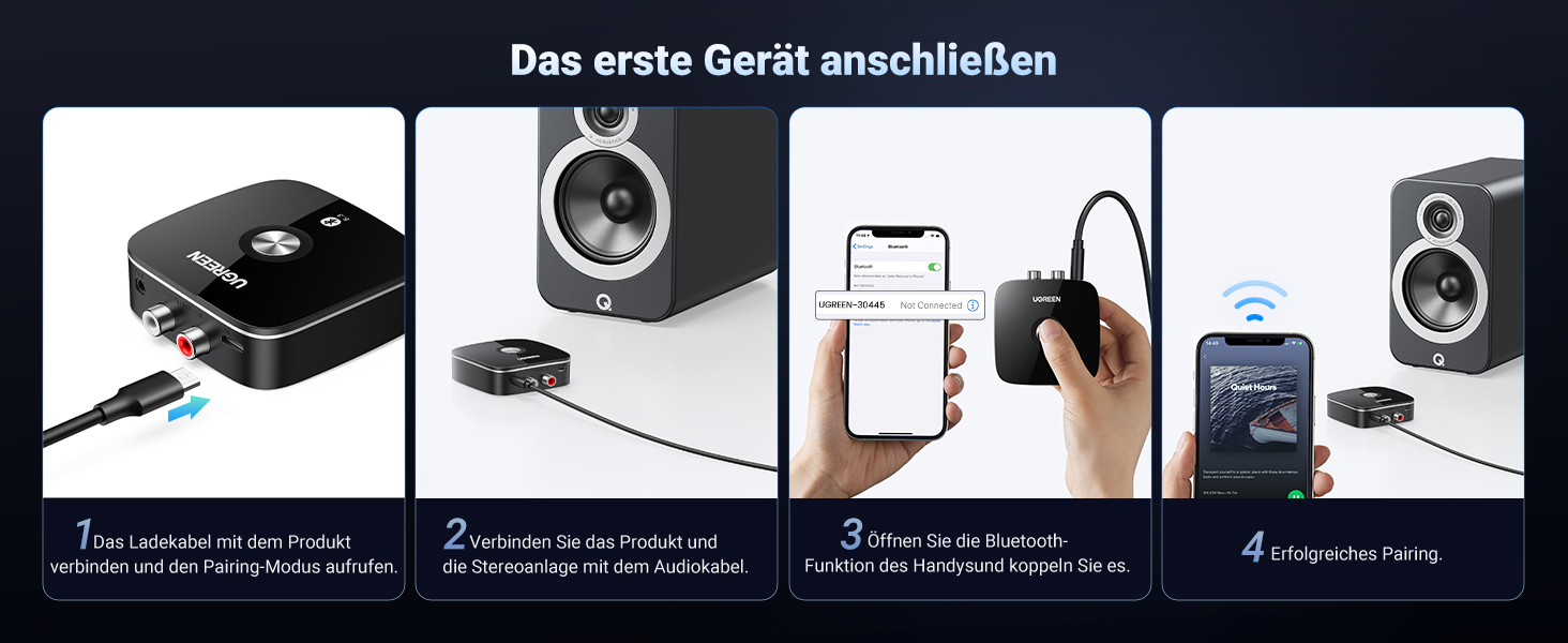 Адаптер Bluetooth 5.3 UGREEN AUX з 3.5mm RCA роз'ємом: Bluetooth приймач для стереосистеми, Hi-Fi ресивера, авто радіо, домашніх колонок, підсилювача