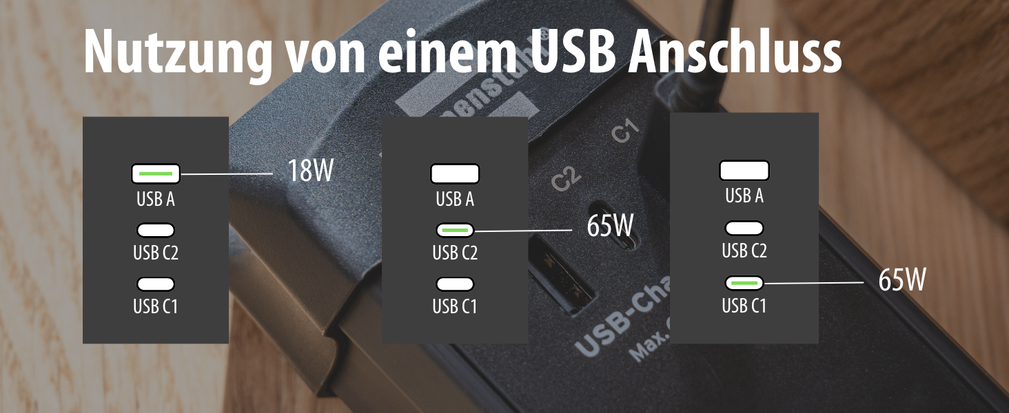 Бренненштуль Premium-Line Розподільник розеток 4-портовий з 2x USB-C PD 65W та USB-A 18W (Made in Germany), з вимикачем та кабелем 3м, для настінного монтажу, чорний