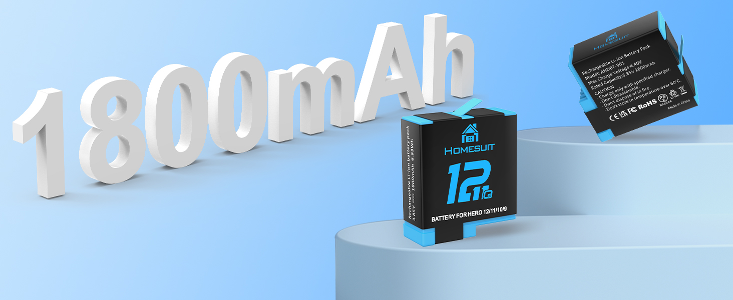 Набір акумуляторів Homesuit Hero 12/11/10/9 + LED зарядний пристрій USB-C (2 шт. акумулятори) для GoPro Hero 12/11/10/9 Black