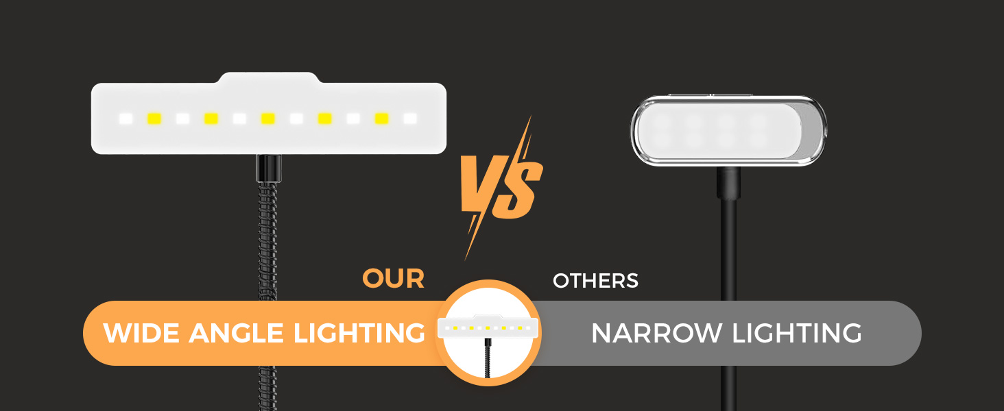 Ліхтарик для читання Smiling Shark LED, USB, 1200 mAh, 3 режими кольору, 6 режимів яскравості, гнучкий, з кліпсою та датчиком, індикатор батареї