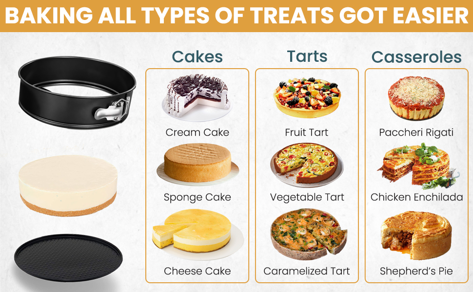 Форма для випічки Springform 22 см з плоским дном, кругла, з антипригарним покриттям, чорна