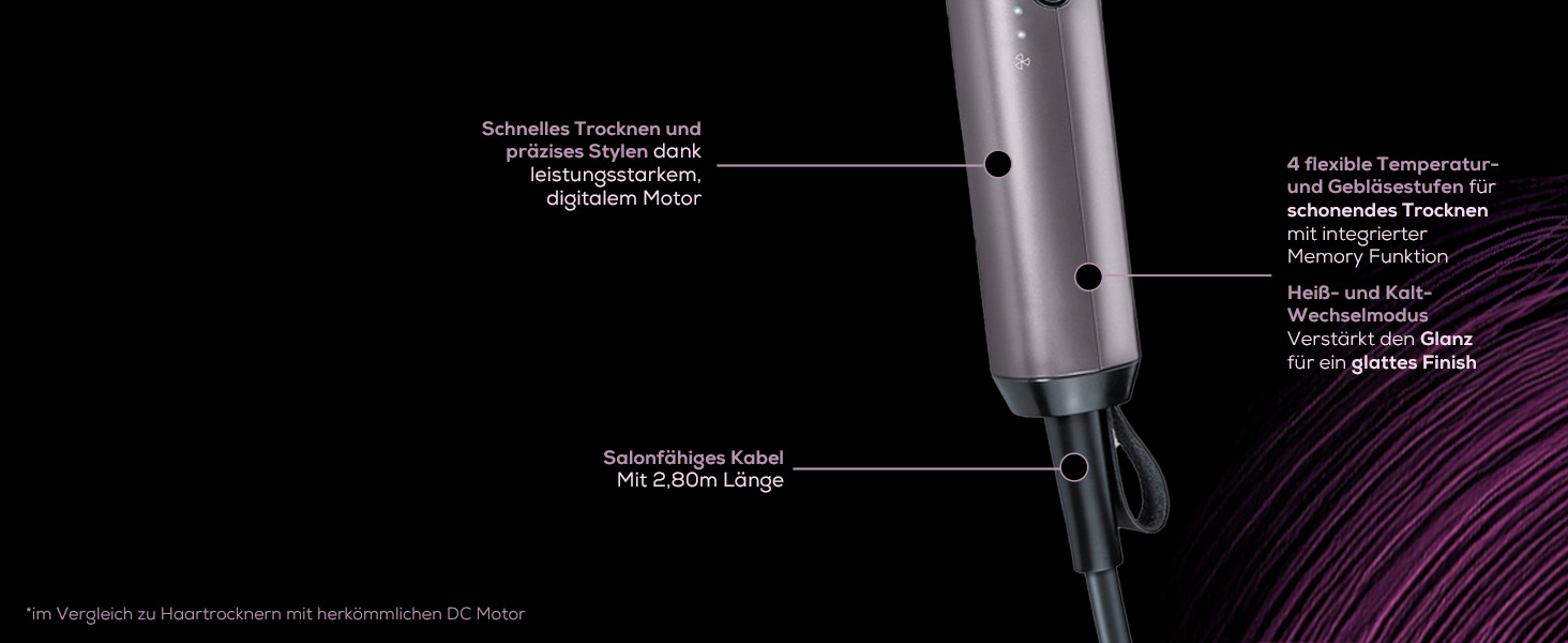 Фен Beurer HC 100 Excellence: потужний цифровий мотор, швидке сушіння, іонізація, дифузор, тиха робота