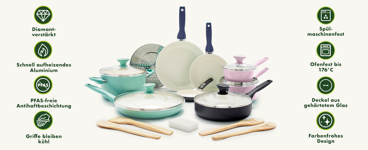 Сковорода GreenPan Rio 18 см з антипригарним керамічним покриттям (PFAS-free), чорний/кремовий